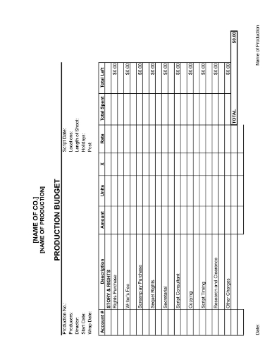 Feature Film Production Budget Summary Spreadsheet