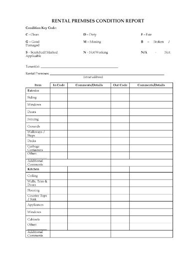 Tasmania Rental Premises Condition Report