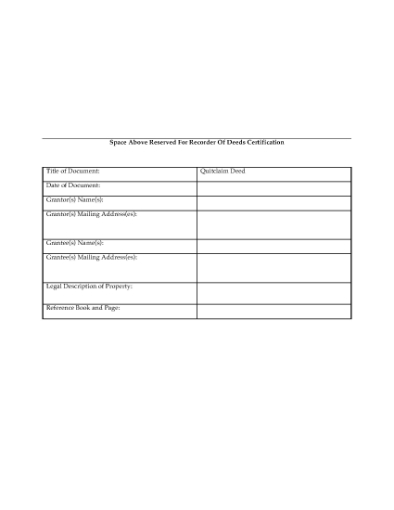 Picture of Missouri Quitclaim Deed from Husband and Wife to Individual
