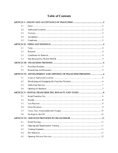 Canada franchise agreement 2